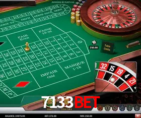 Responsive Design 7133BET